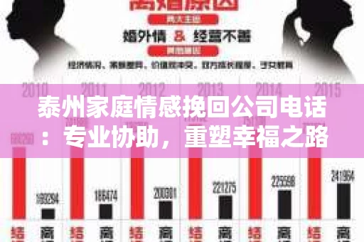 泰州家庭情感挽回公司电话：专业协助，重塑幸福之路